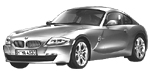 BMW E86 C1747 Fault Code